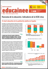 Boletín EducaINEE Nº 38