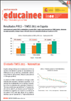 Boletín EducaINEE Nº 41