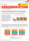 Boletín EducaINEE Nº 45