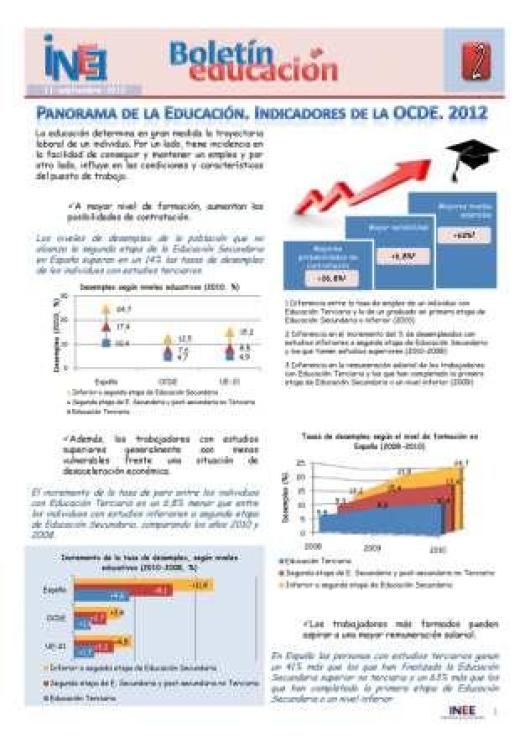 Boletín Educaniee nº 2