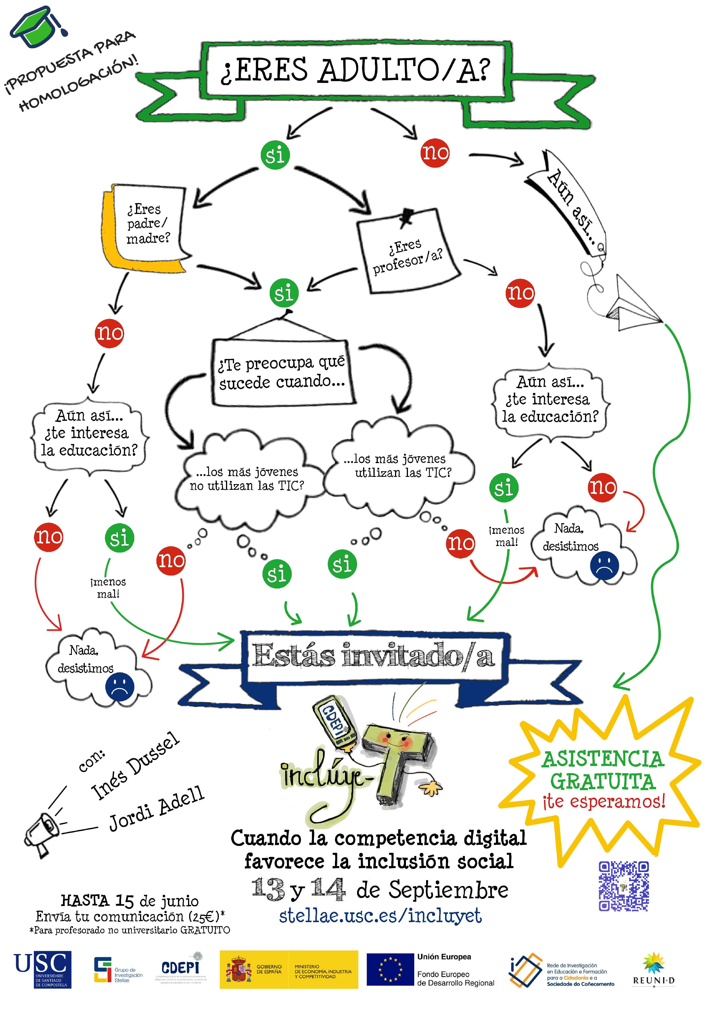 Infografía IncluyeT