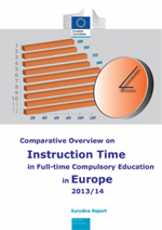 Análisis comparativo sobre las horas de enseñanza en educación obligatoria en Europa 2013/14