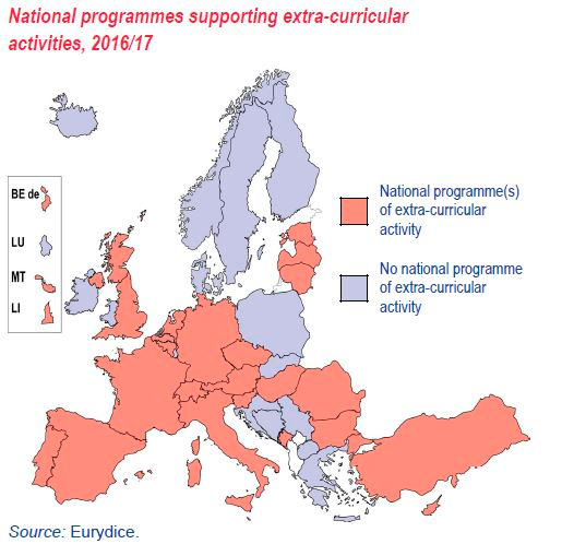 Educación para la Ciudadanía en las escuelas europeas 2017
