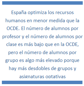 Conclusiones indicadores OCDE 2014 Conclusiones indicadores OCDE 2014