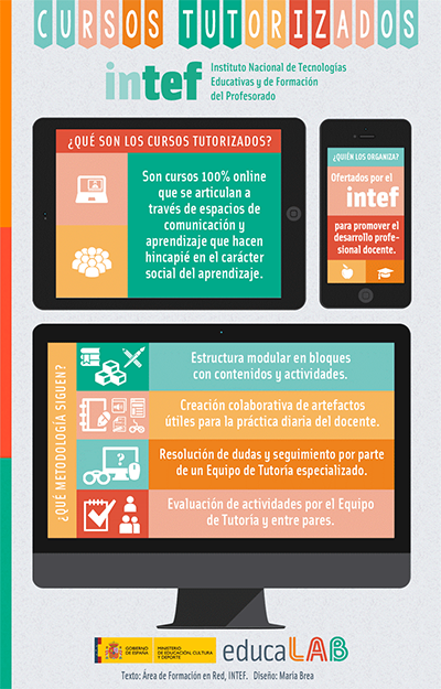 Infografía de los Cursos tutorizados