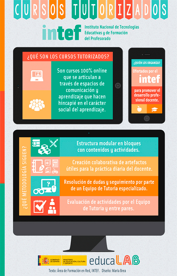 Infografía Cursos Tutorizados en línea