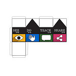 See Do Teach Share de Technovore. Licencia CC BY-NC-SA 2.0 See Do Teach Share de Technovore. Licencia CC BY-NC-SA 2.0