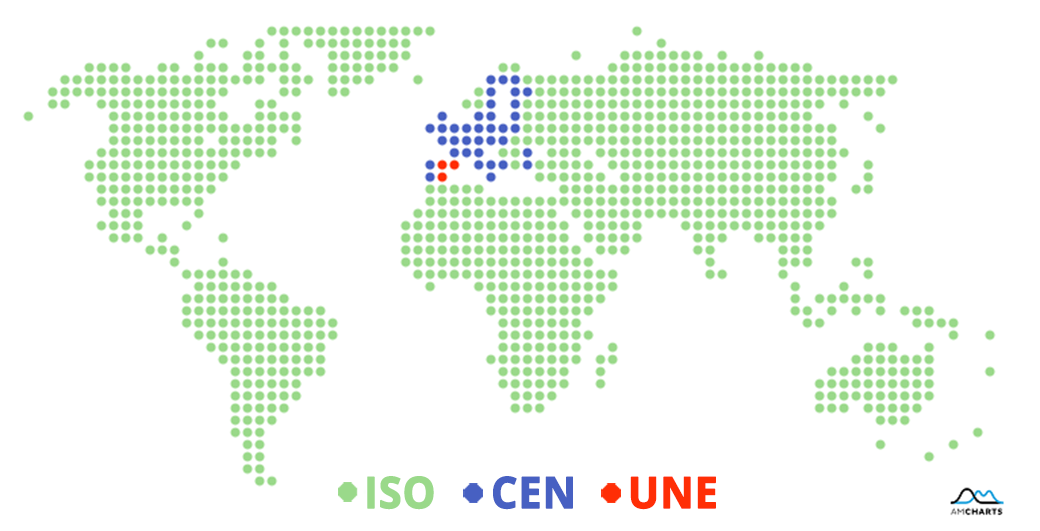 Mapa ISO - CEN - UNE